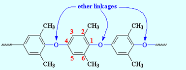 Chemical Structure of PPO